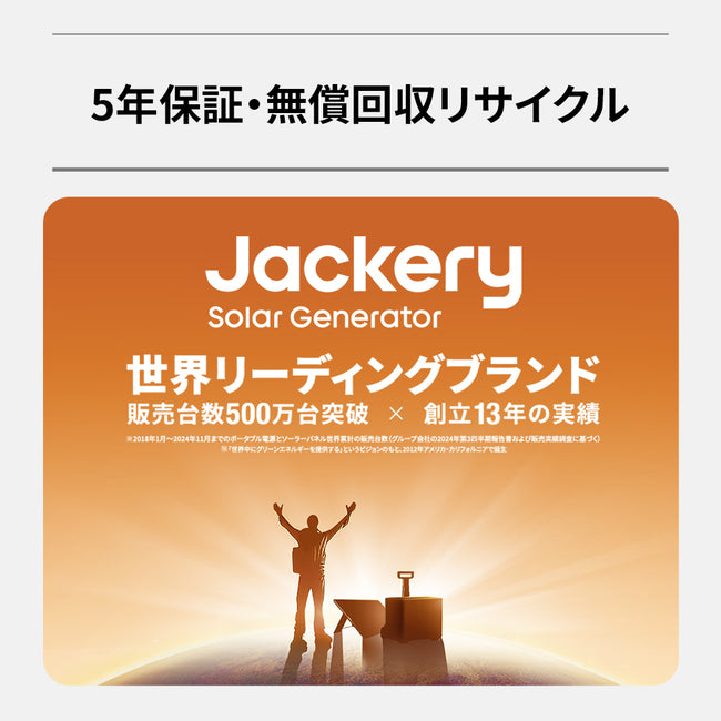 Jackery ポータブル電源 1500 Ultra