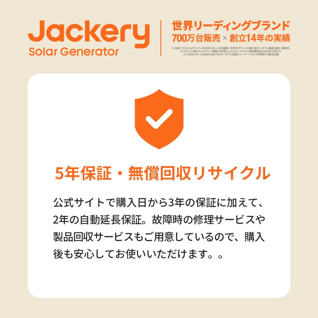 Jackery Solar Generator 1000 New V3 ポータブル電源セット