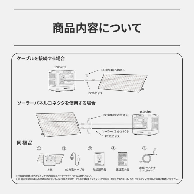 Jackery Solar Generator 1500 Ultra 200W ポータブル電源 ソーラーパネル