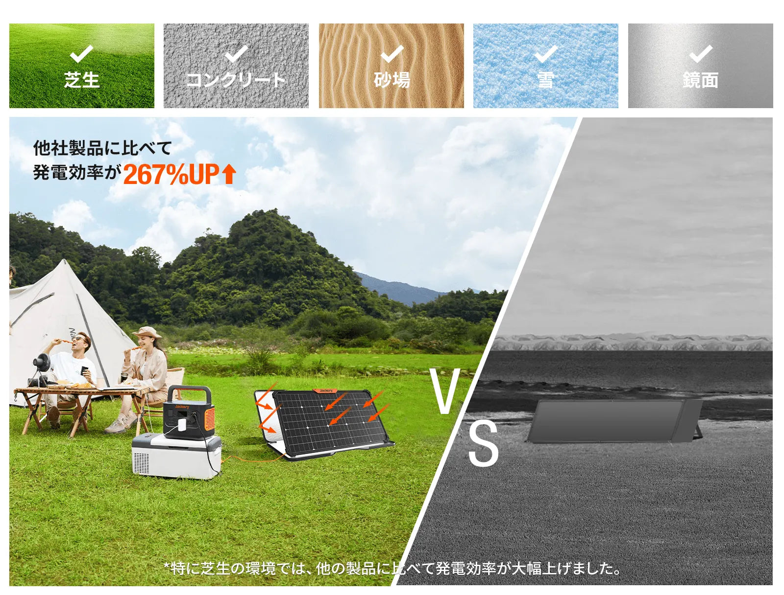 安心の高品質ソーラーパネル「Jackery SolarSaga 80」