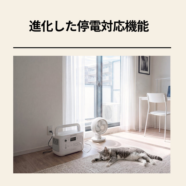 Jackery Solar Generator 1500 New ポータブル電源セット