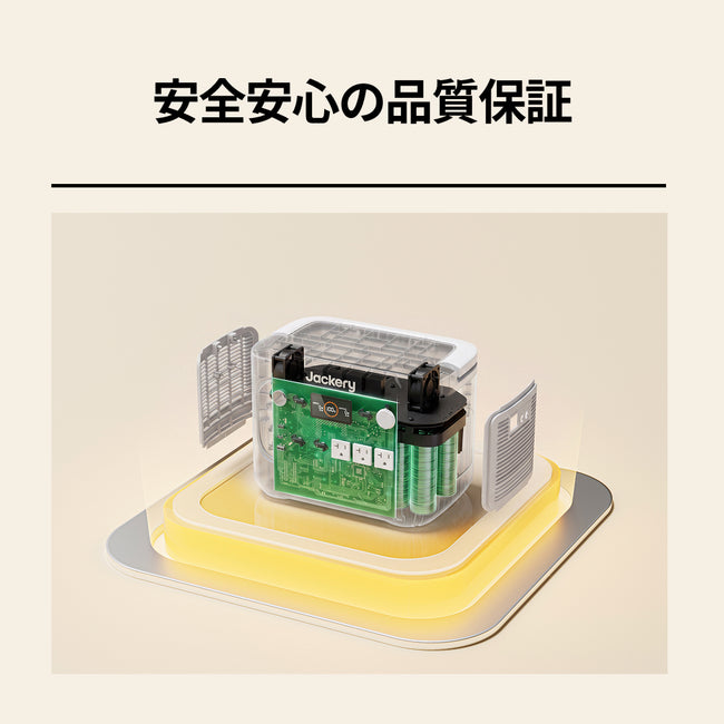Jackery Solar Generator 1500 New ポータブル電源セット