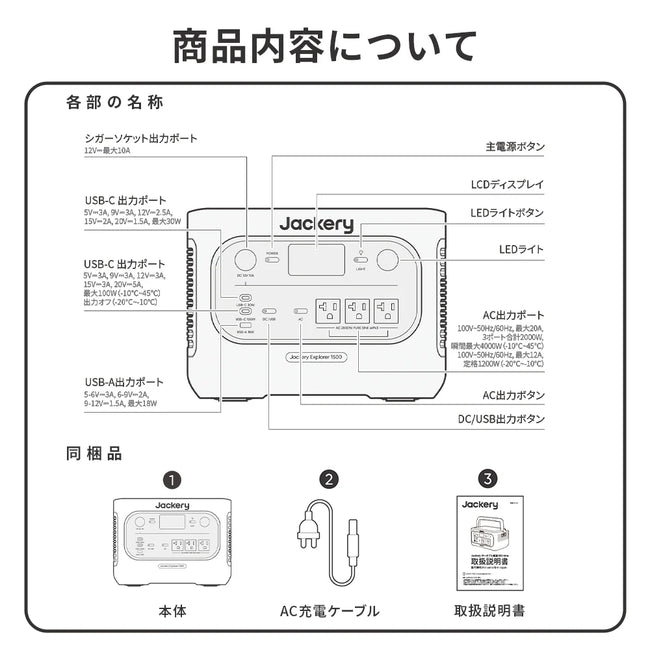 Jackery Solar Generator 1500 New ポータブル電源セット