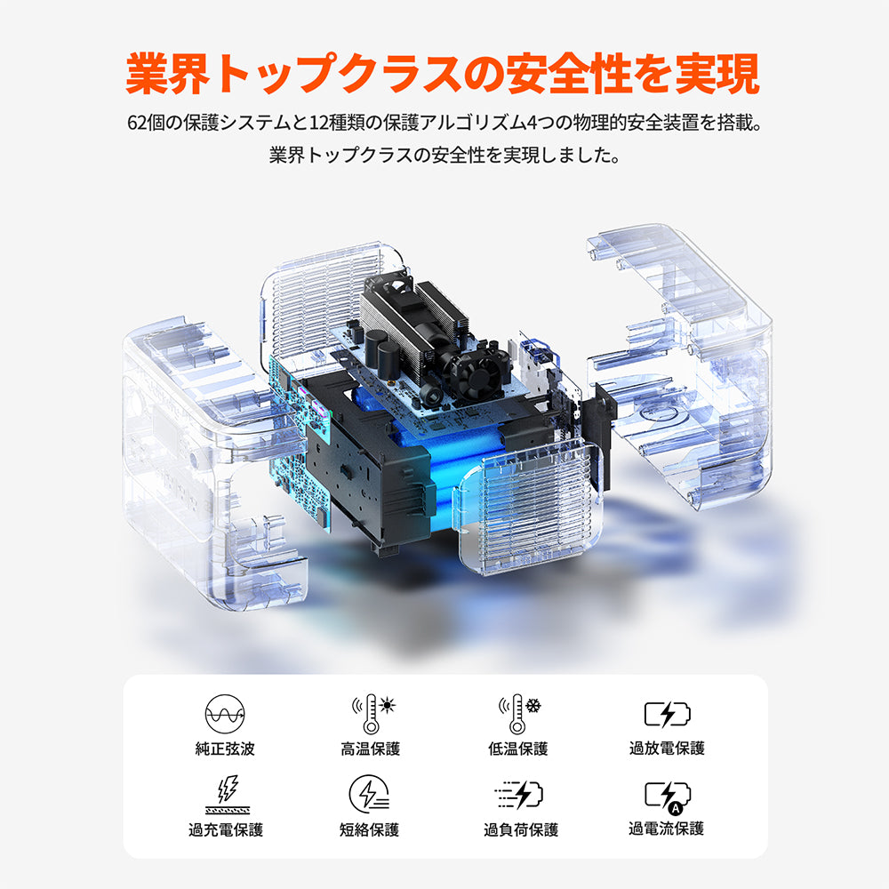 Jackery ポータブル電源 1000 Plus | 1264Wh・2000W出力 | 停電対策