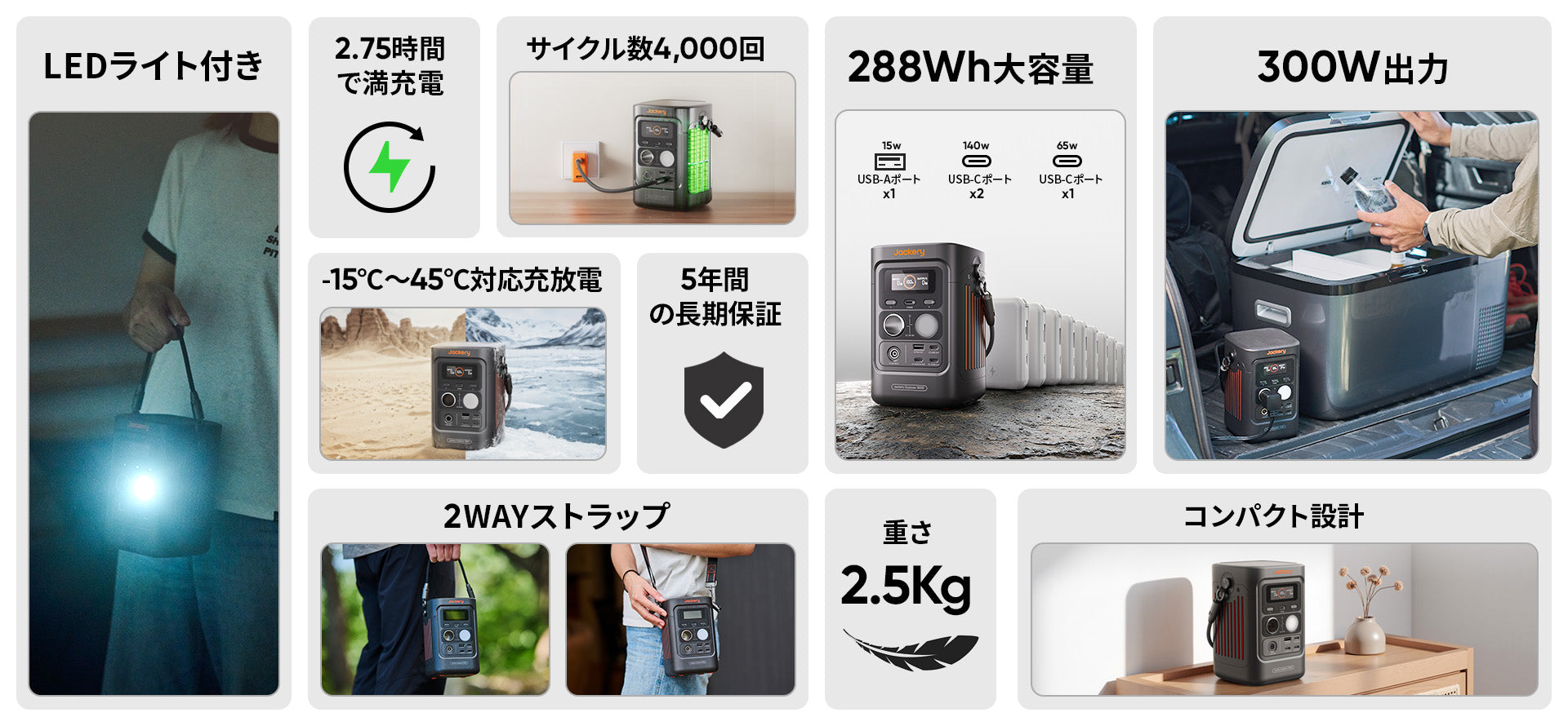 Jackery ポータブル電源 300D