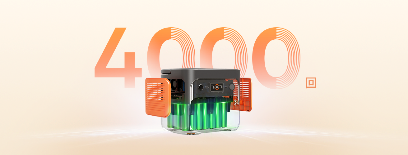 4000回