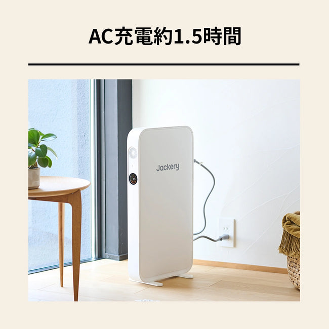 【7/15発売】Jackery ポータブル電源 SlimPower H1