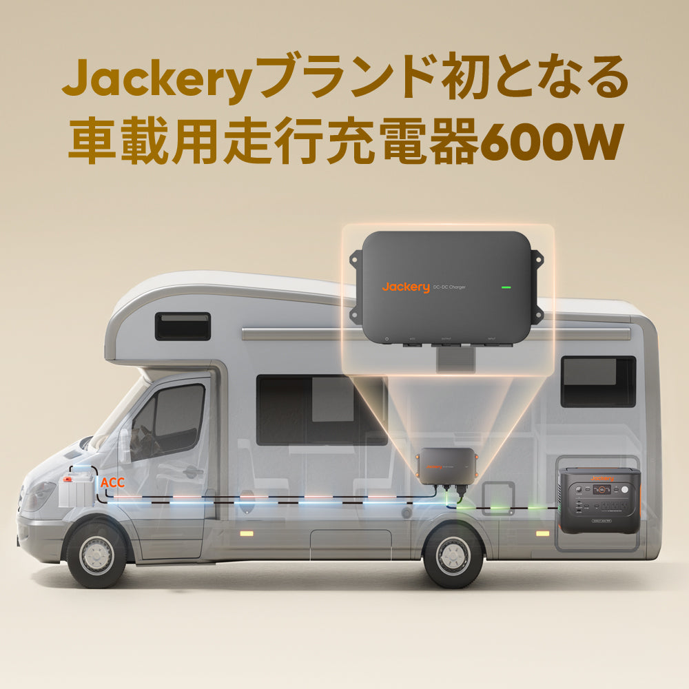 Jackery Drive Charger ドライブチャージャー 600W | 走行中に最大6
