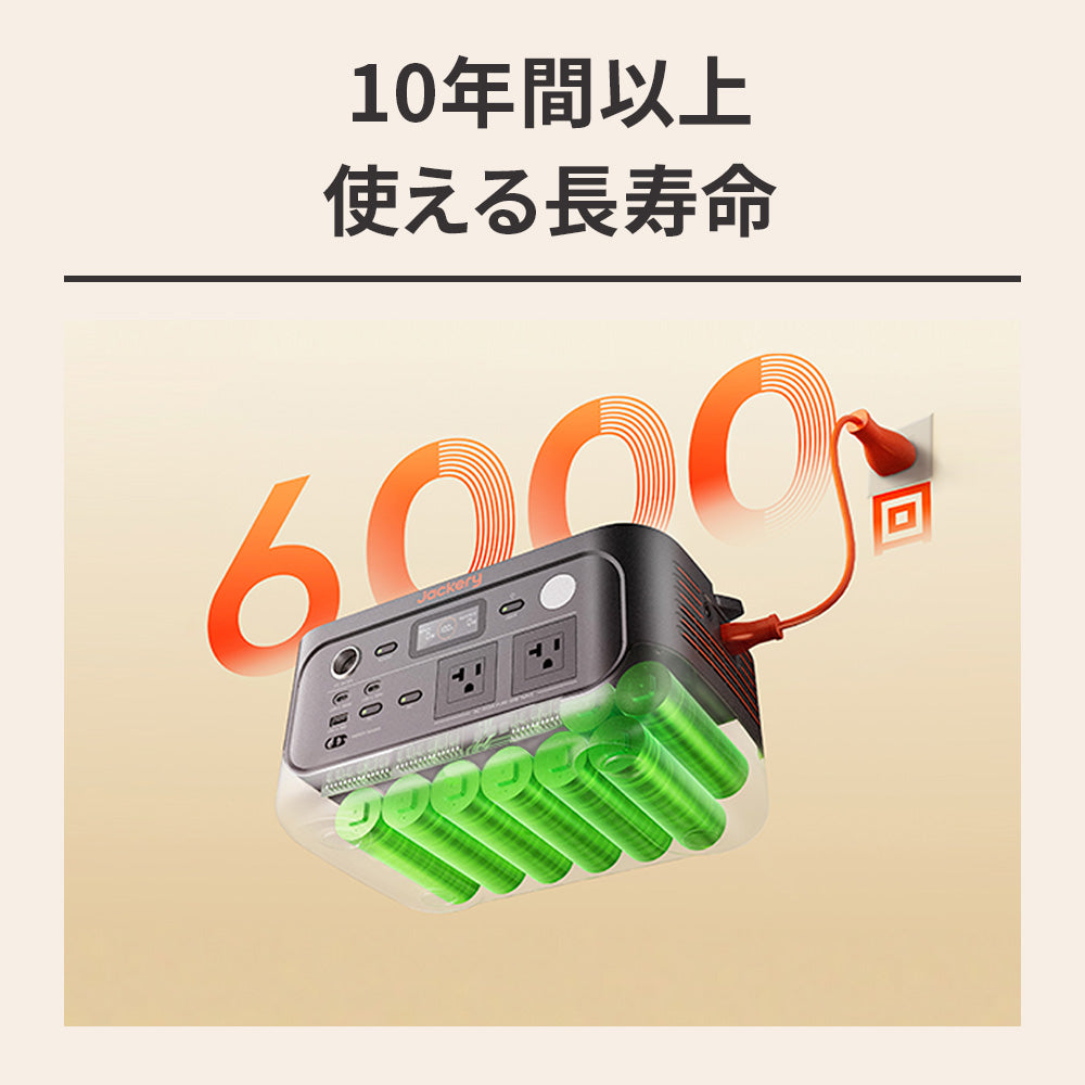 販路限定】Jackery ポータブル電源 600 New | 640Wh・500W | 最速1.7h