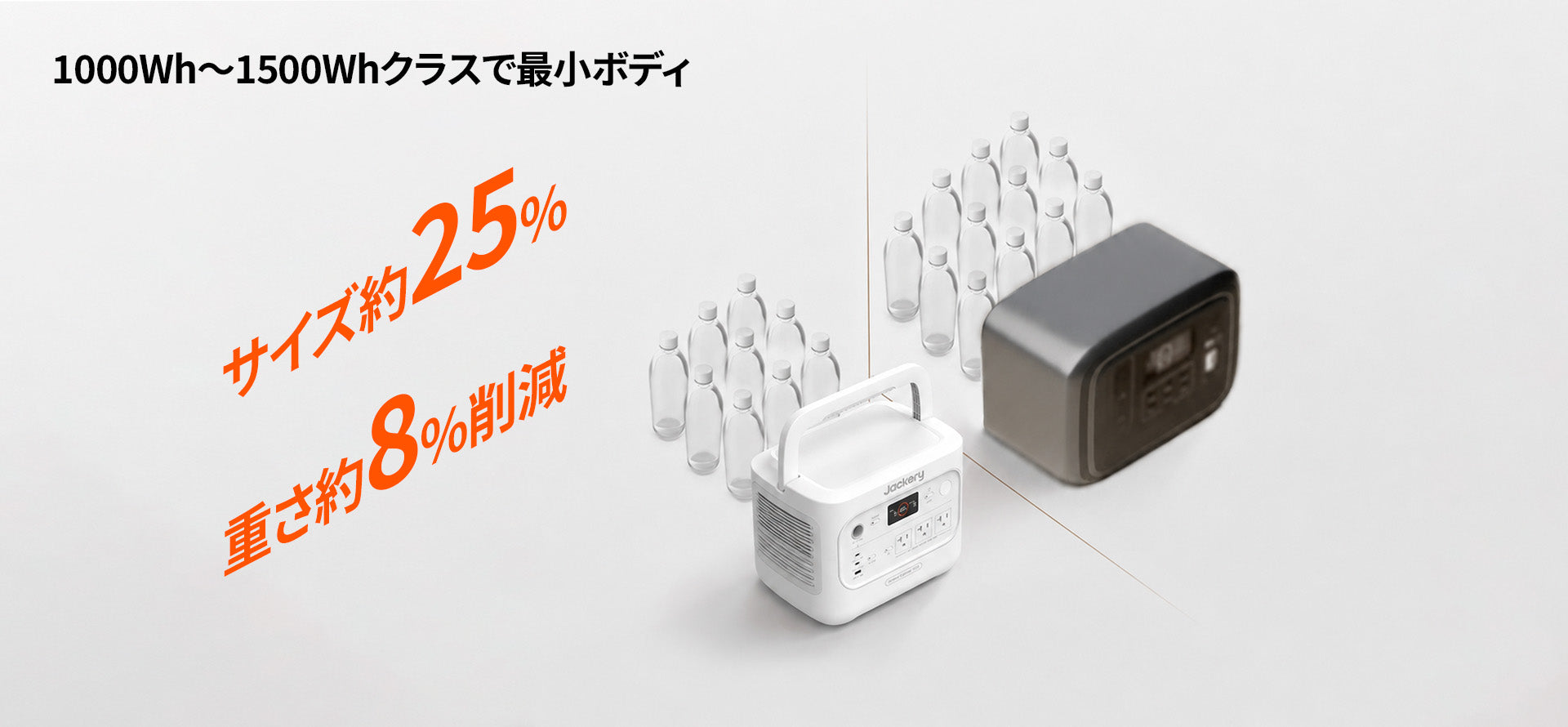 Jackery ポータブル電源 1500 New | 1536Wh大容量・2000W高出力 | 防災 Jackery ポータブル電源 1500 New | 1536Wh大容量・2000W高出力 | 防災
