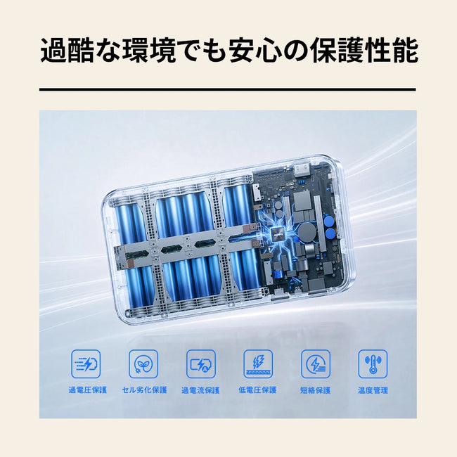 【7/15発売】Jackery ポータブル電源 SlimPower H1