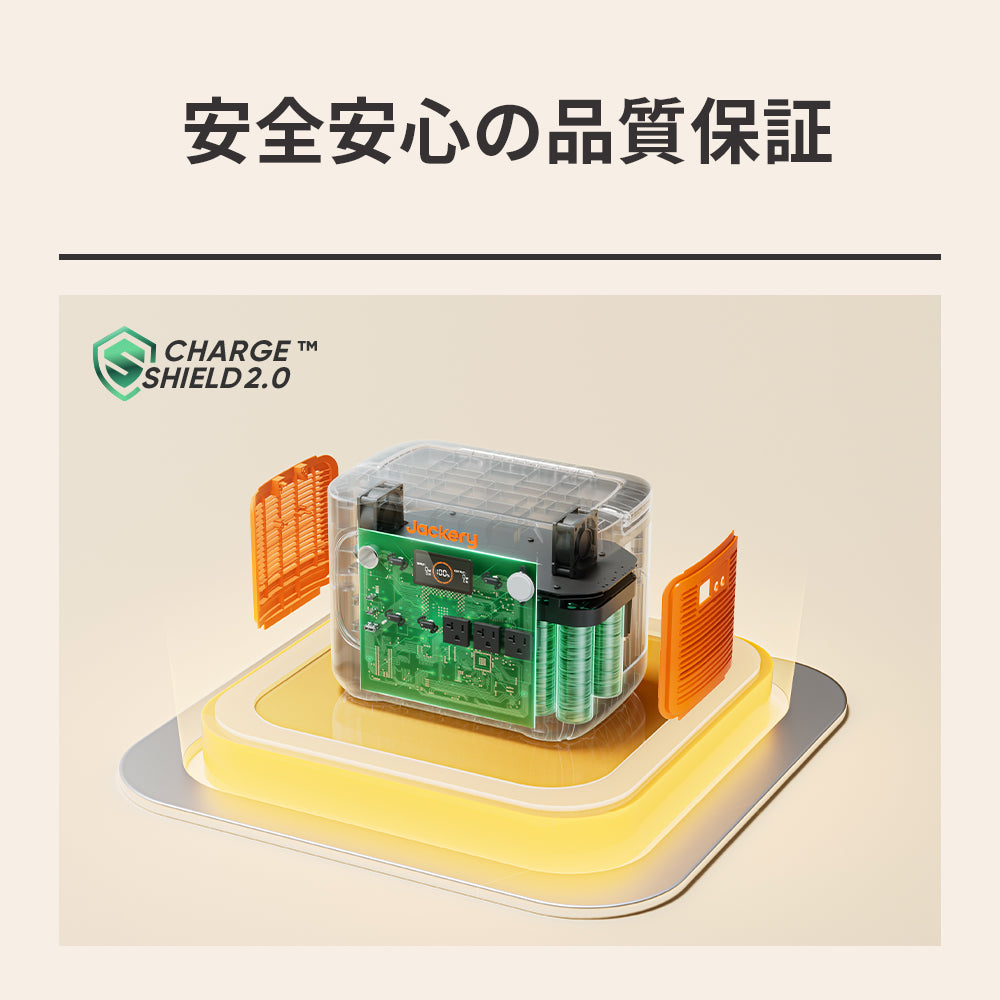 Jackery ポータブル電源 1500 New | 1536Wh大容量・2000W高出力 | 防災