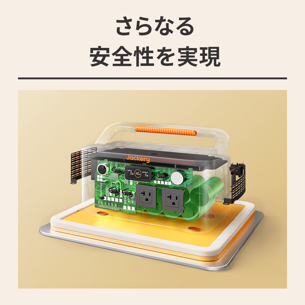 販路限定】Jackery ポータブル電源 600 New | 640Wh・500W | 最速1.7h