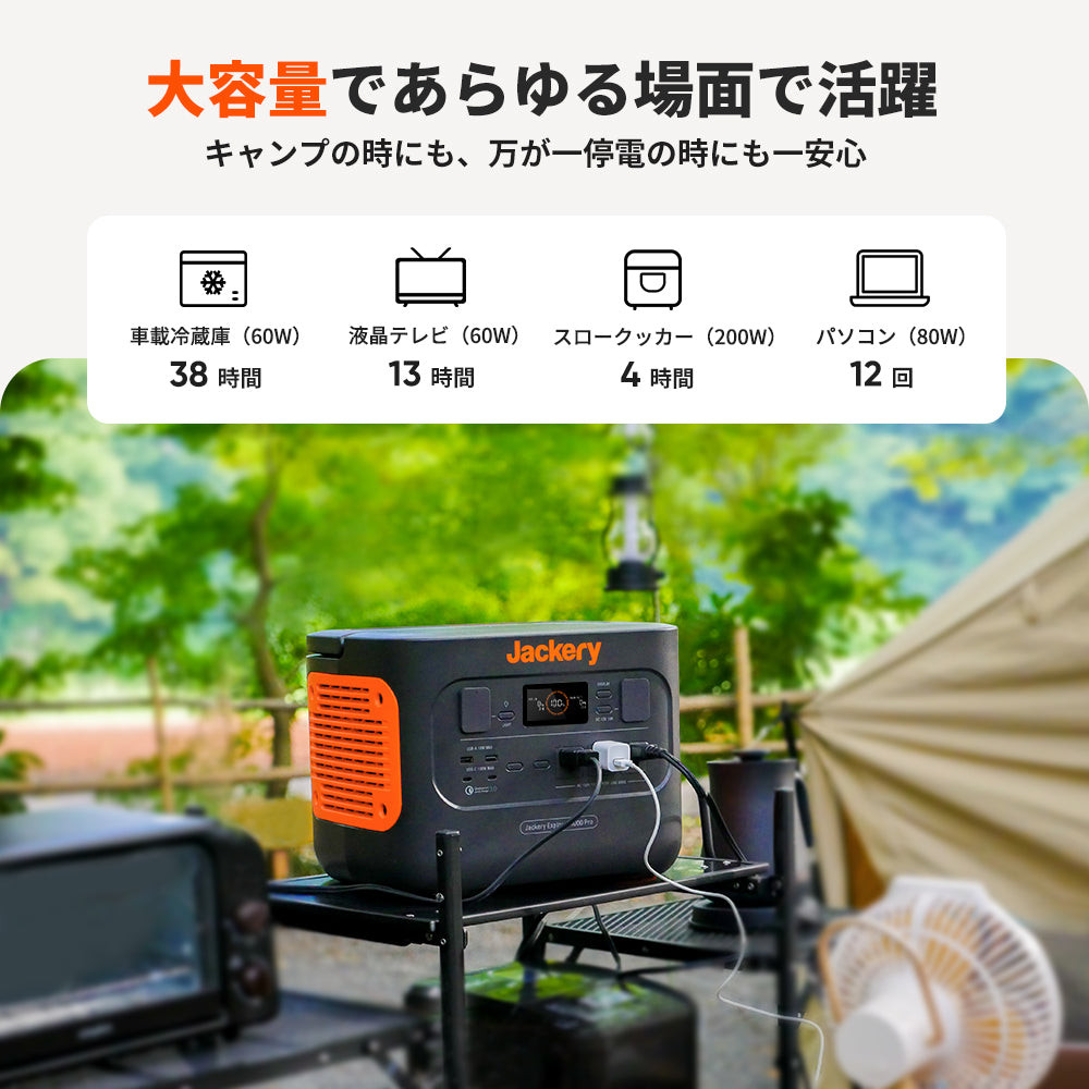 Jackery Solar Generator 1000 Pro 100W ポータブル電源 ソーラーパネル セット は、大容量であらゆる場面で活躍できる
