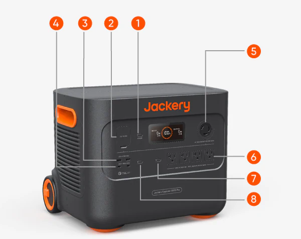 Jackery ポータブル電源 3000 Pro