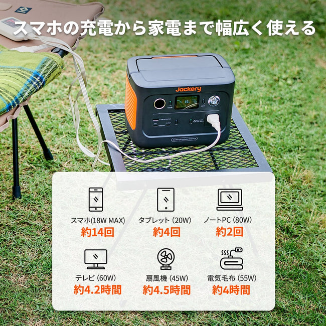 Jackery Solar Generator 300 Plus 40W Mini ポータブル電源 ソーラーパネル