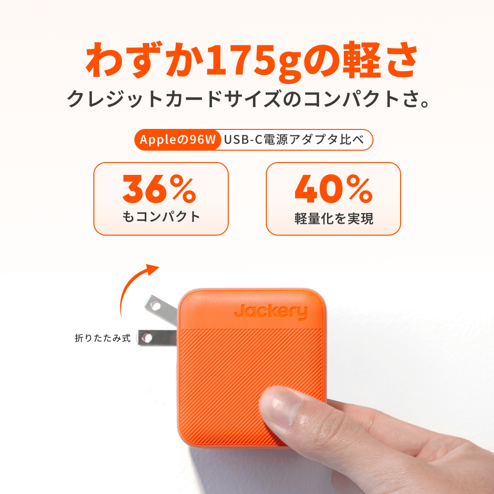 Jackery 102W GaN 3ポート充電アダプター