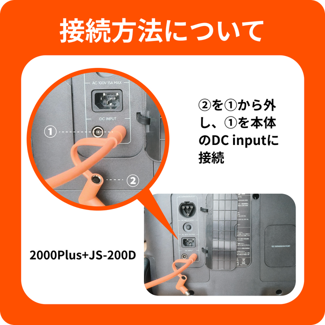 Jackery Solar Generator 2000 Plus ポータブル電源 セット