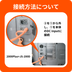 Jackery Solar Generator 2000 Plus ポータブル電源 セット