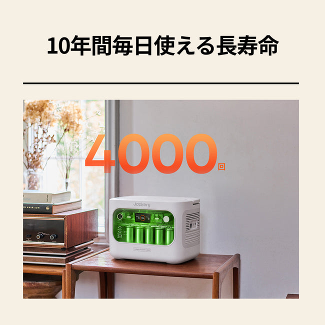 Jackery ポータブル電源 2000 New