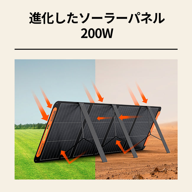 Jackery Solar Generator 2000 New ポータブル電源 セット | 2042Wh Jackery Solar Generator 2000 New ポータブル電源 セット | 2042Wh