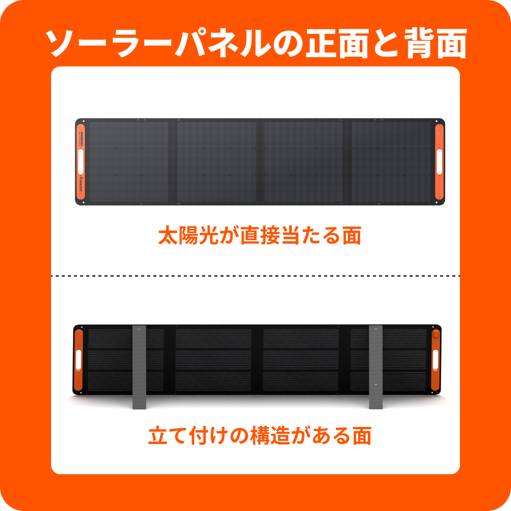 Jackery Solar Generator 2000 Plus ポータブル電源 セット