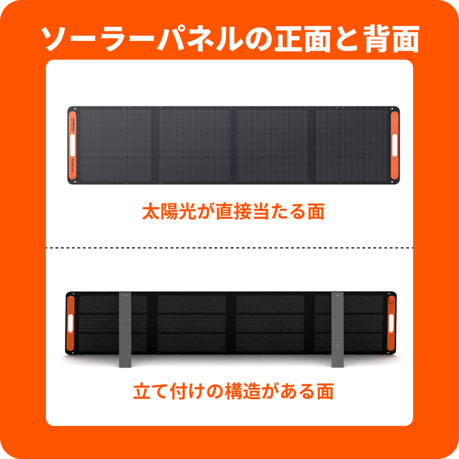 Jackery Solar Generator 2000 Plus ポータブル電源 セット