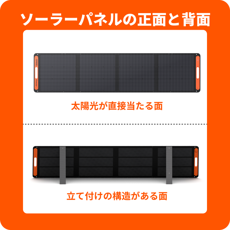 ソーラーパネルの正面と背面