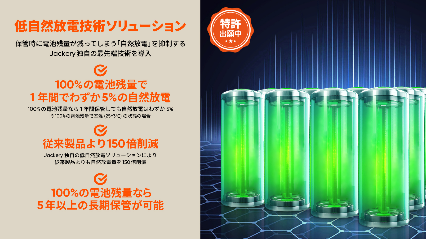 低自然放電技術ソリューション