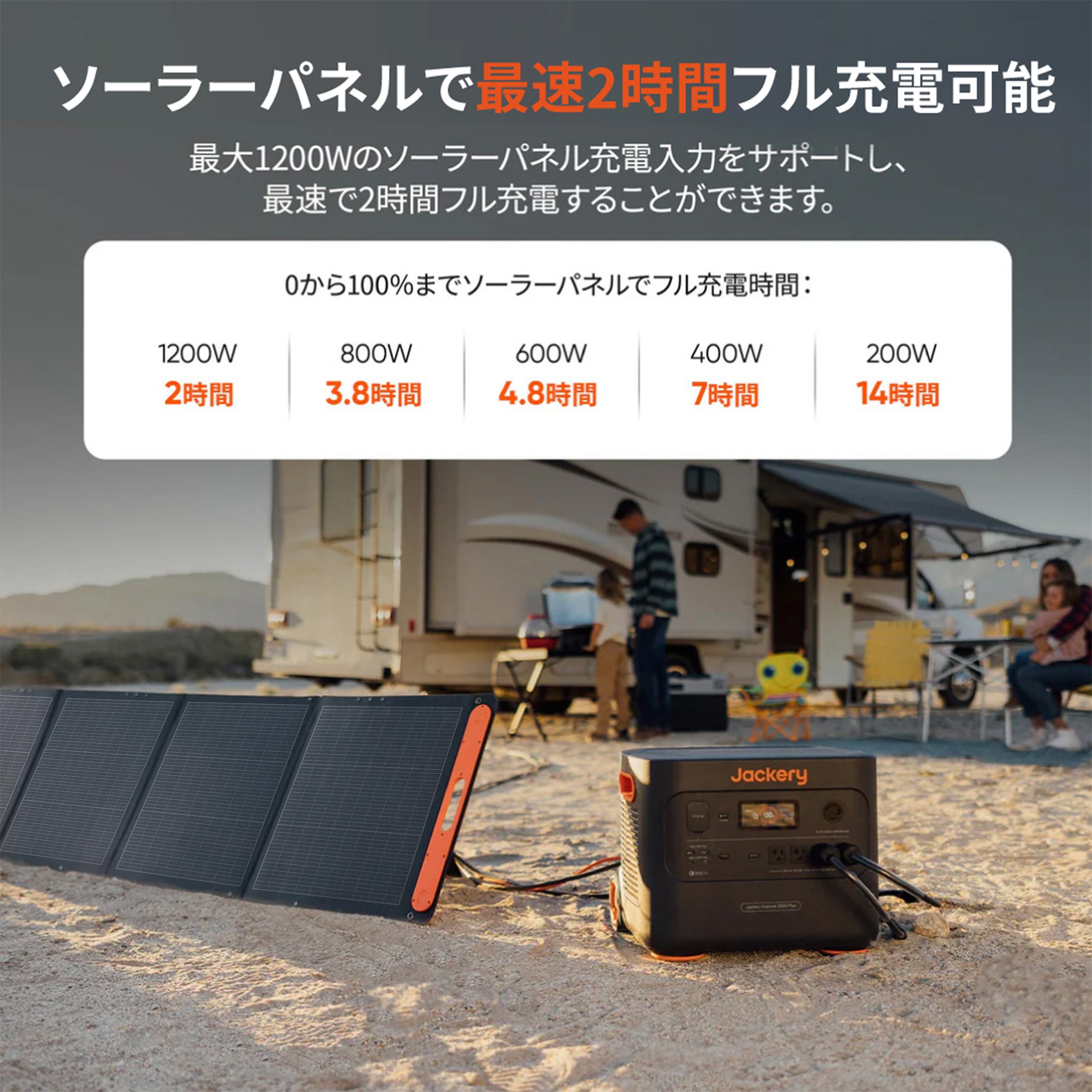 Jackery Solar Generator 2000 Plus ポータブル電源 セット｜Jackery