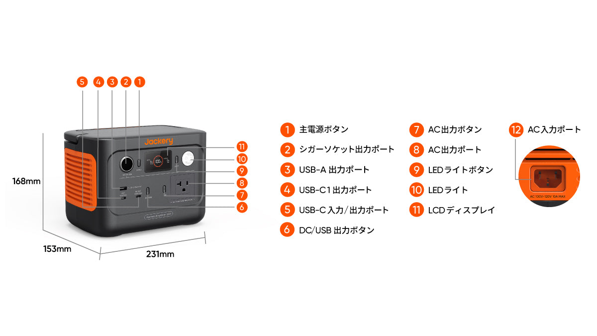 Jackery Solar Generator 240 40W Mini ポータブル電源ソーラーパネル