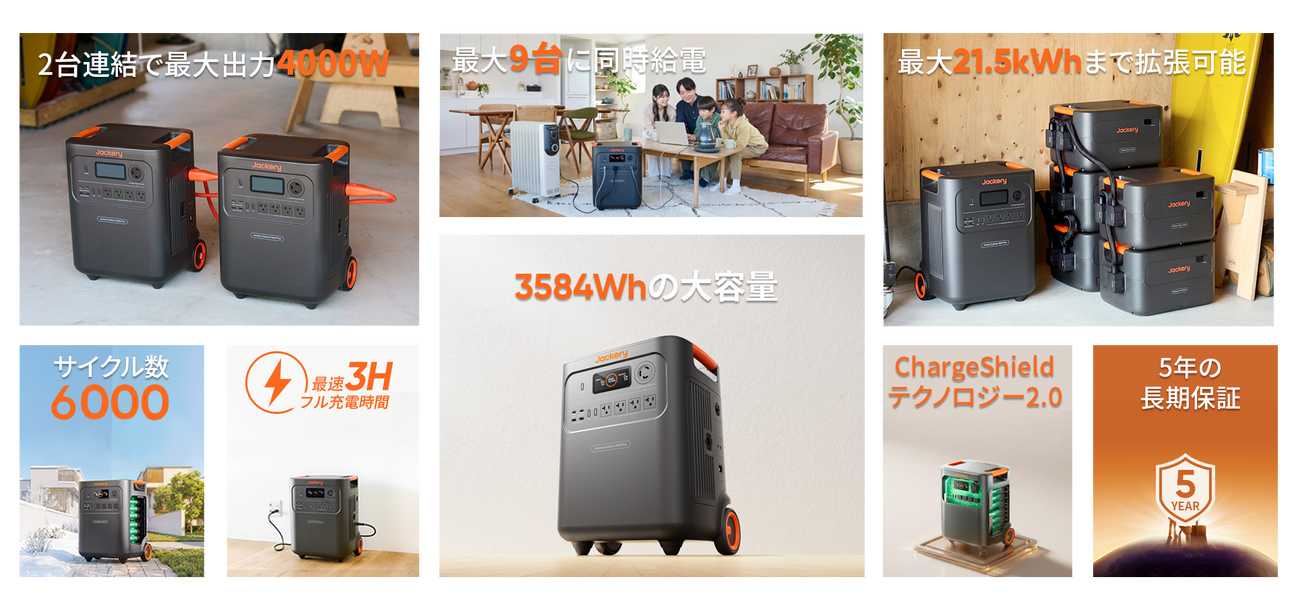 Jackery ポータブル電源 3600 Plus