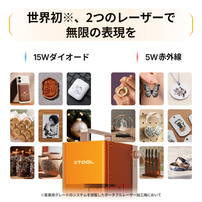 Jackery Solar Generator 1500 New ポータブル電源セット