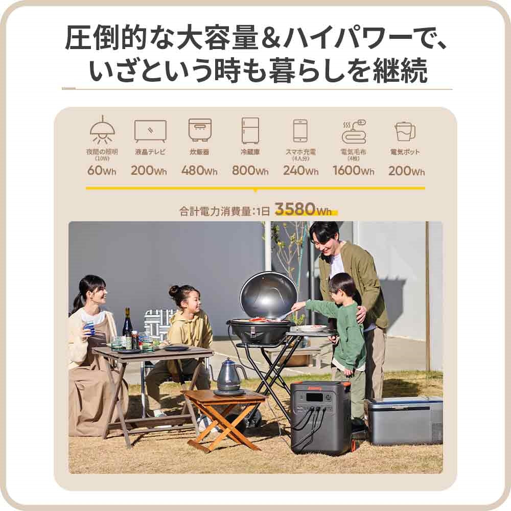 【予約販売・3月上旬順次発送】Jackery Solar Generator 3600 Plus ポータブル電源 セット