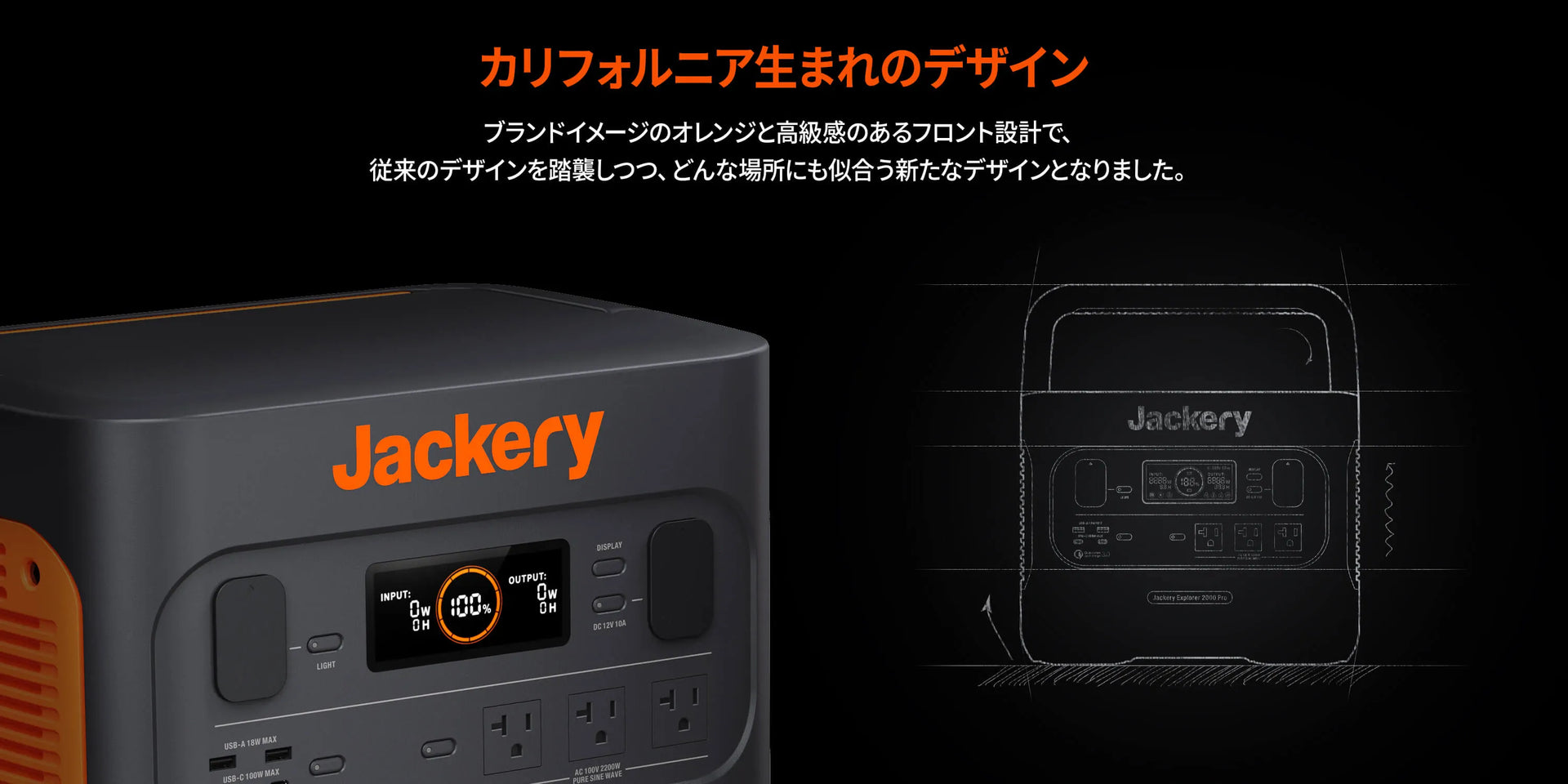 新たなデザインJackery Solar Generator 2000 Proポータブル電源 ソーラーパネル セット
