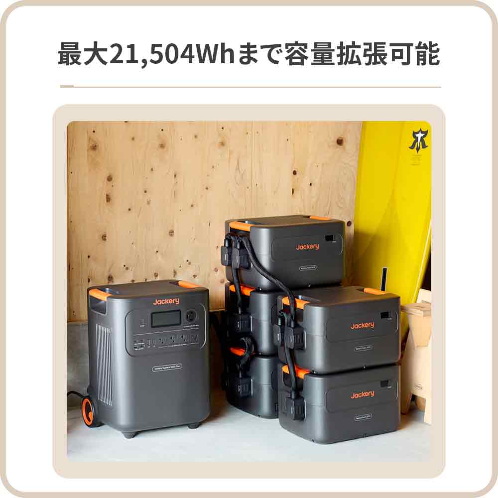 Jackery Battery Pack 3600 Plus | 3584Wh大容量 | ポータブル電源