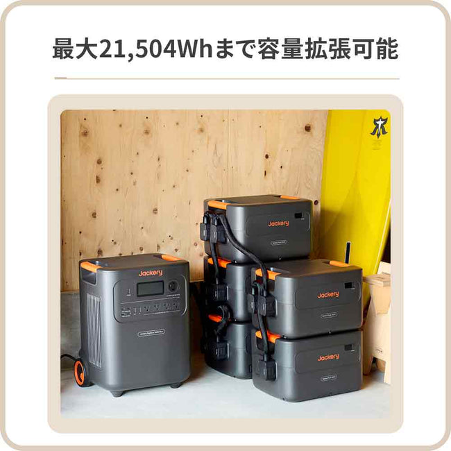 Jackery Battery Pack 3600 Plus