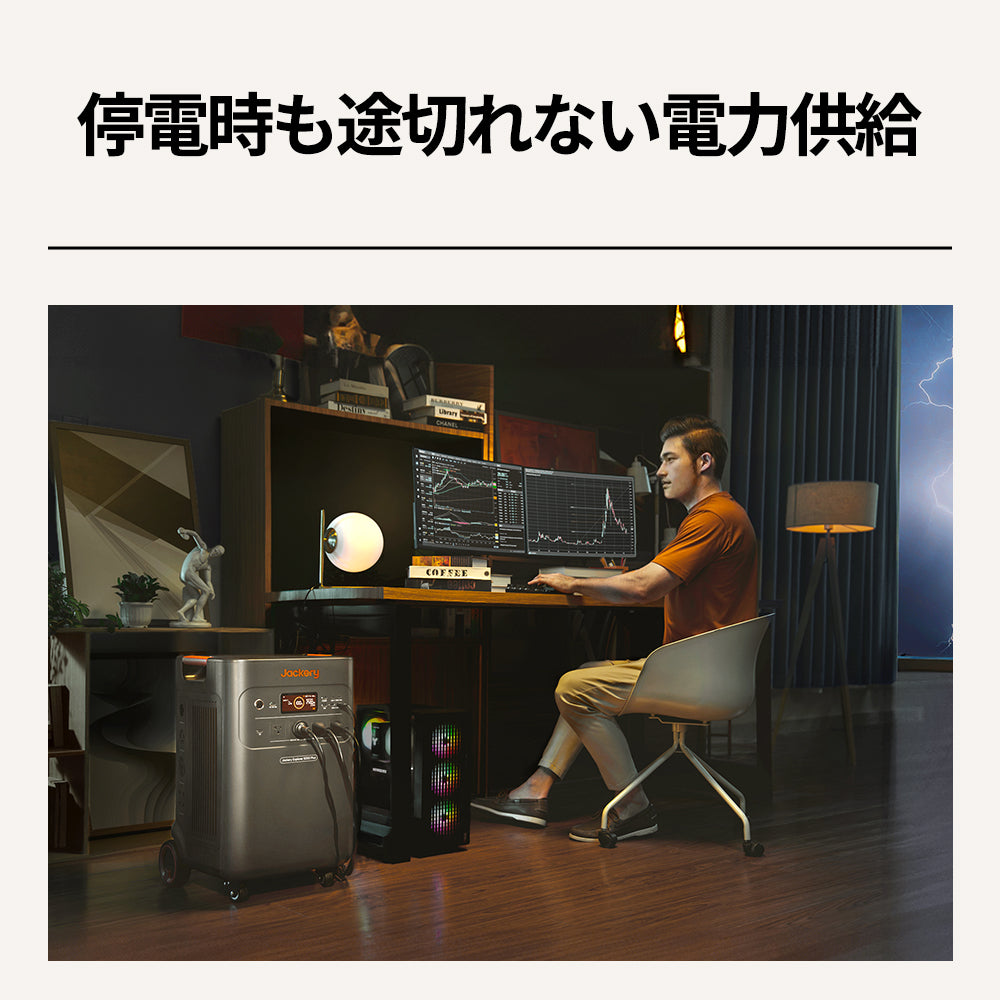 Jackery Solar Generator 5000 Plus+分電盤 セット | 5040Wh超大容量