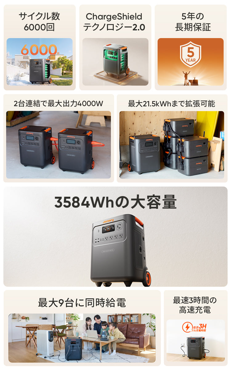 ポータブル電源 3600 Plus 新発売・早割セール – Jackery Japan
