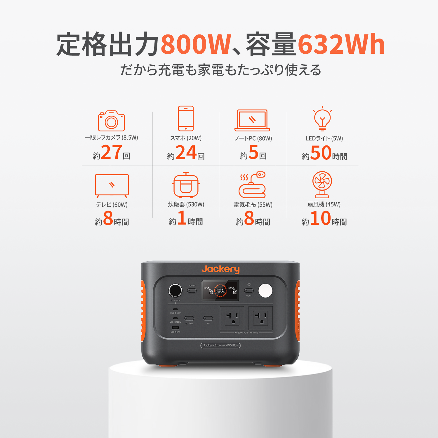 Jackery Solar Generator 600 Plus 100 Mini ポータブル電源 ソーラーパネル セット