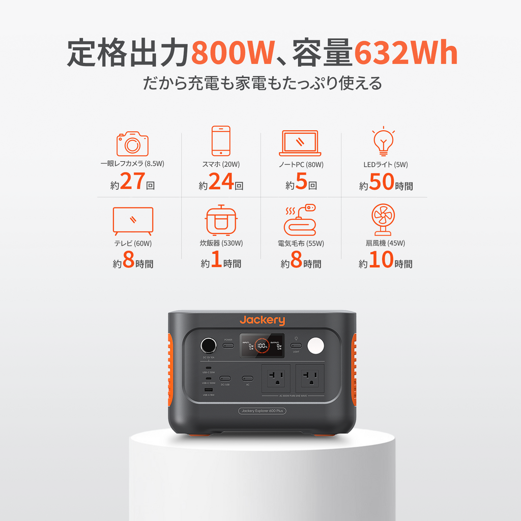 Jackery SolarGenerator 600Plus 100 Miniポータブル電源ソーラー Jackery SolarGenerator 600Plus 100 Miniポータブル電源ソーラー