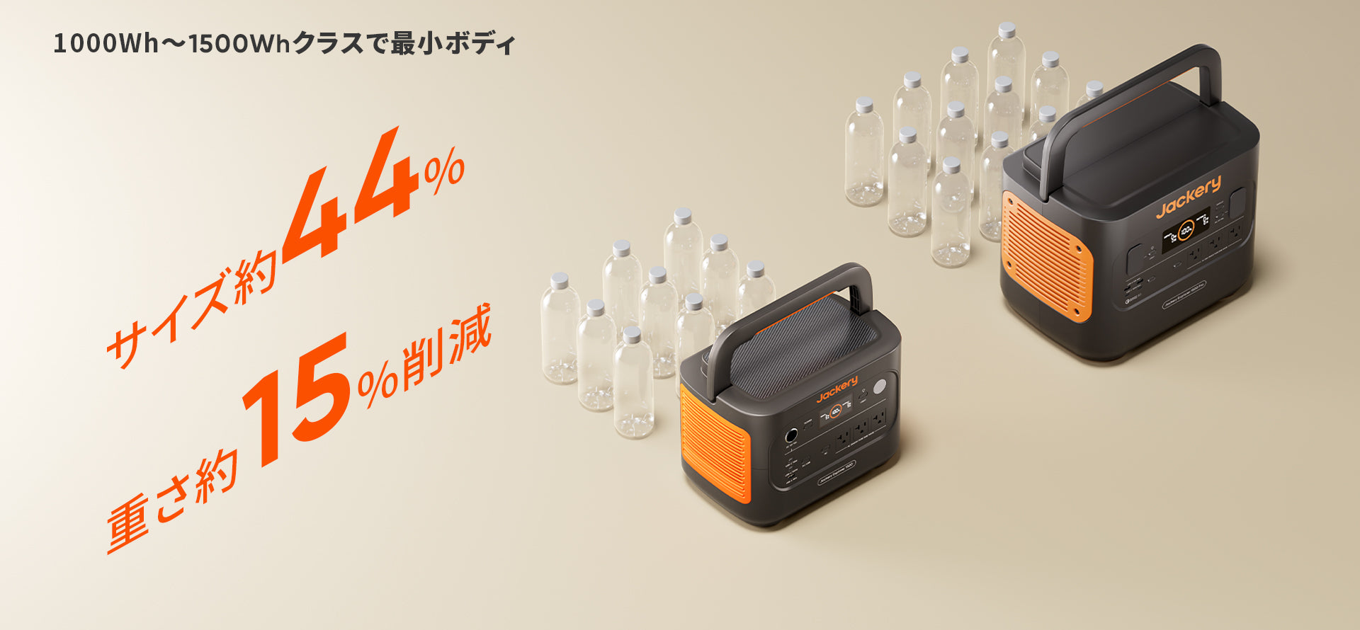 1000Wh～1500Whクラスで最小ボディを実現