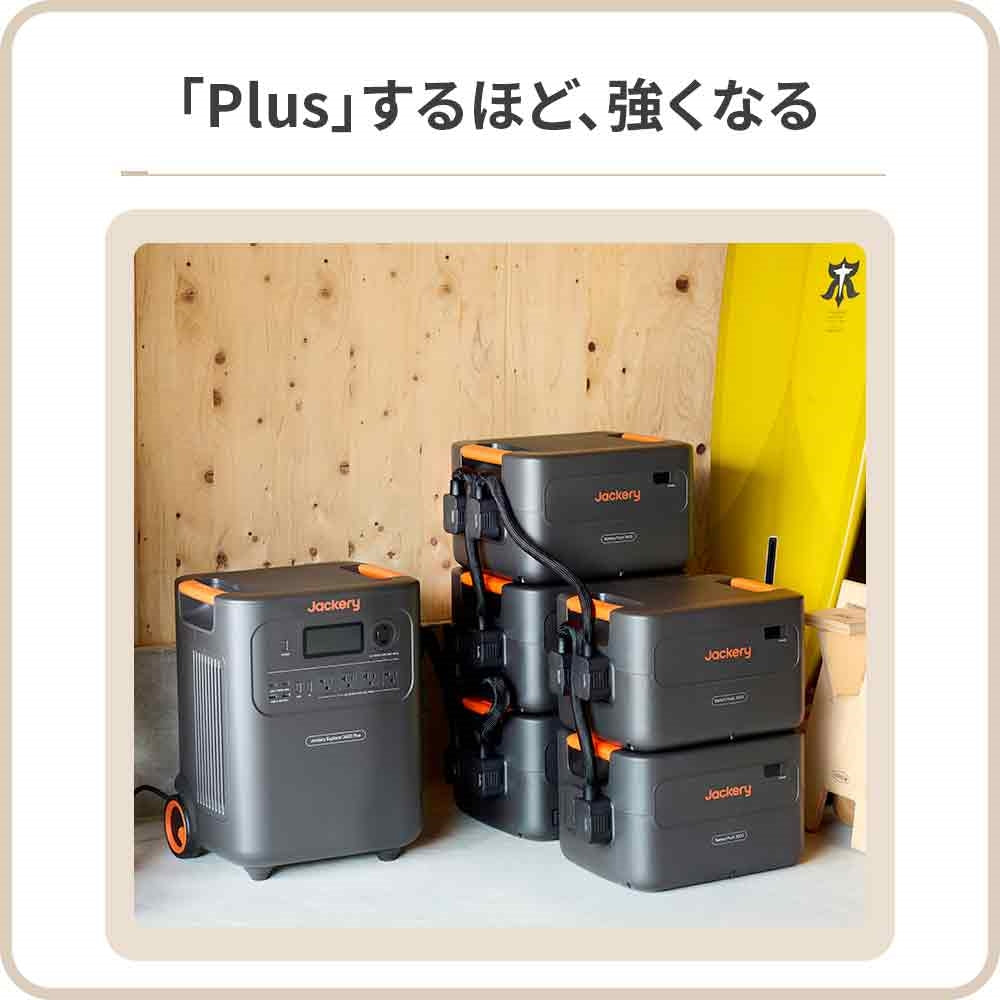 【予約販売・3月上旬順次発送】Jackery Solar Generator 3600 Plus ポータブル電源 セット