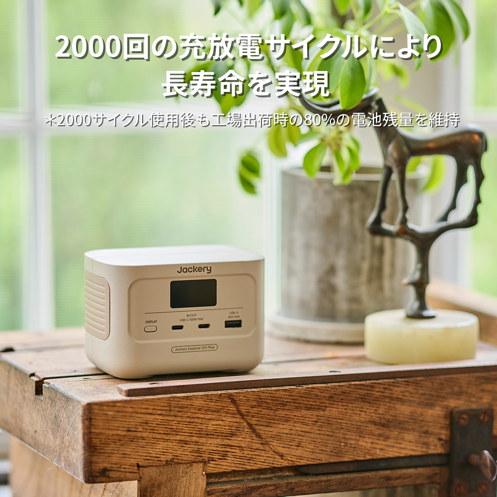 Jackery Solar Generator 100 Plus（サンドゴールド） 40 Air