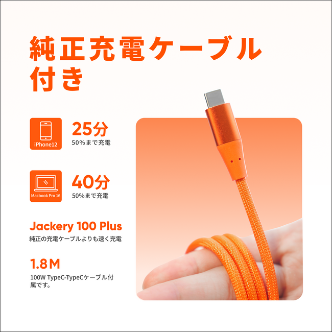 Jackery 102W GaN 3ポート充電アダプター