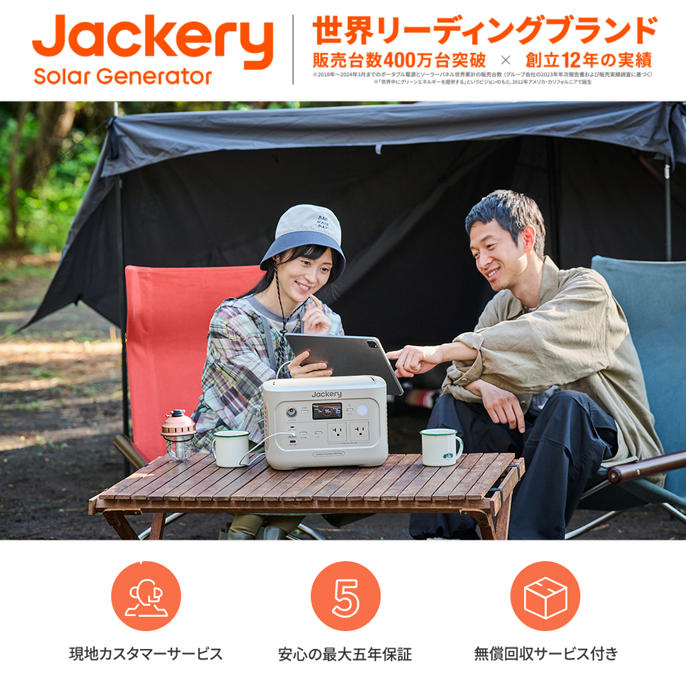 Jackery Solar Generator 600 Plus 100W ポータブル電源 ソーラーパネル（サンドゴールド）