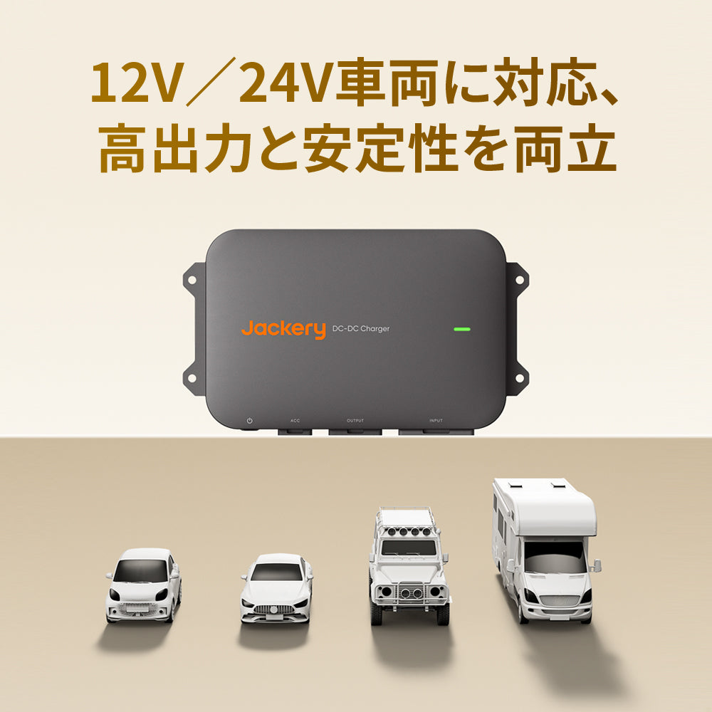 Jackery Drive Charger ドライブチャージャー 600W | 走行中に最大6