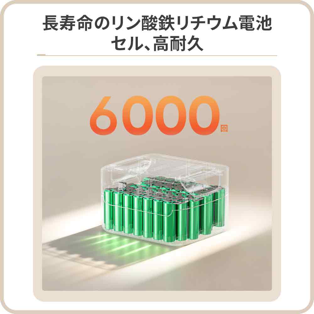 【予約販売・3月上旬順次発送】Jackery Battery Pack 3600 Plus