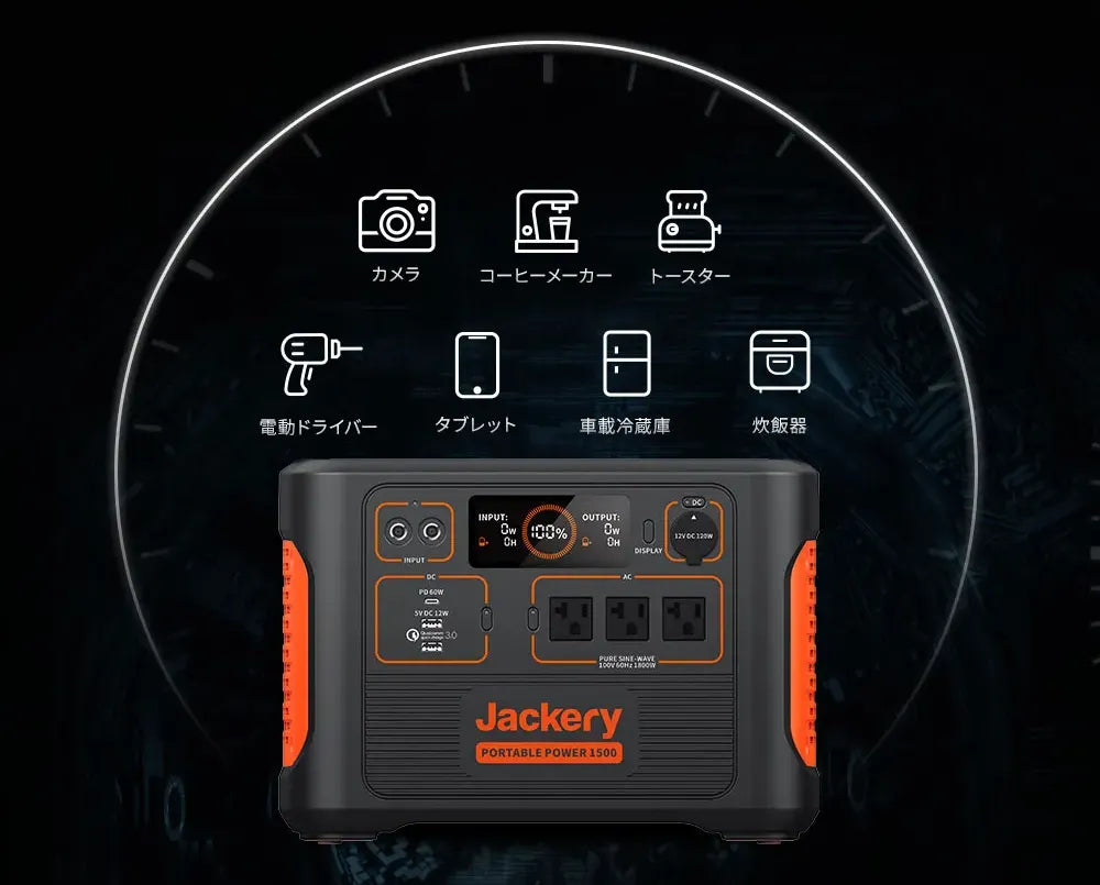 様々な家電を稼働できるJackeryポータブル電源1500