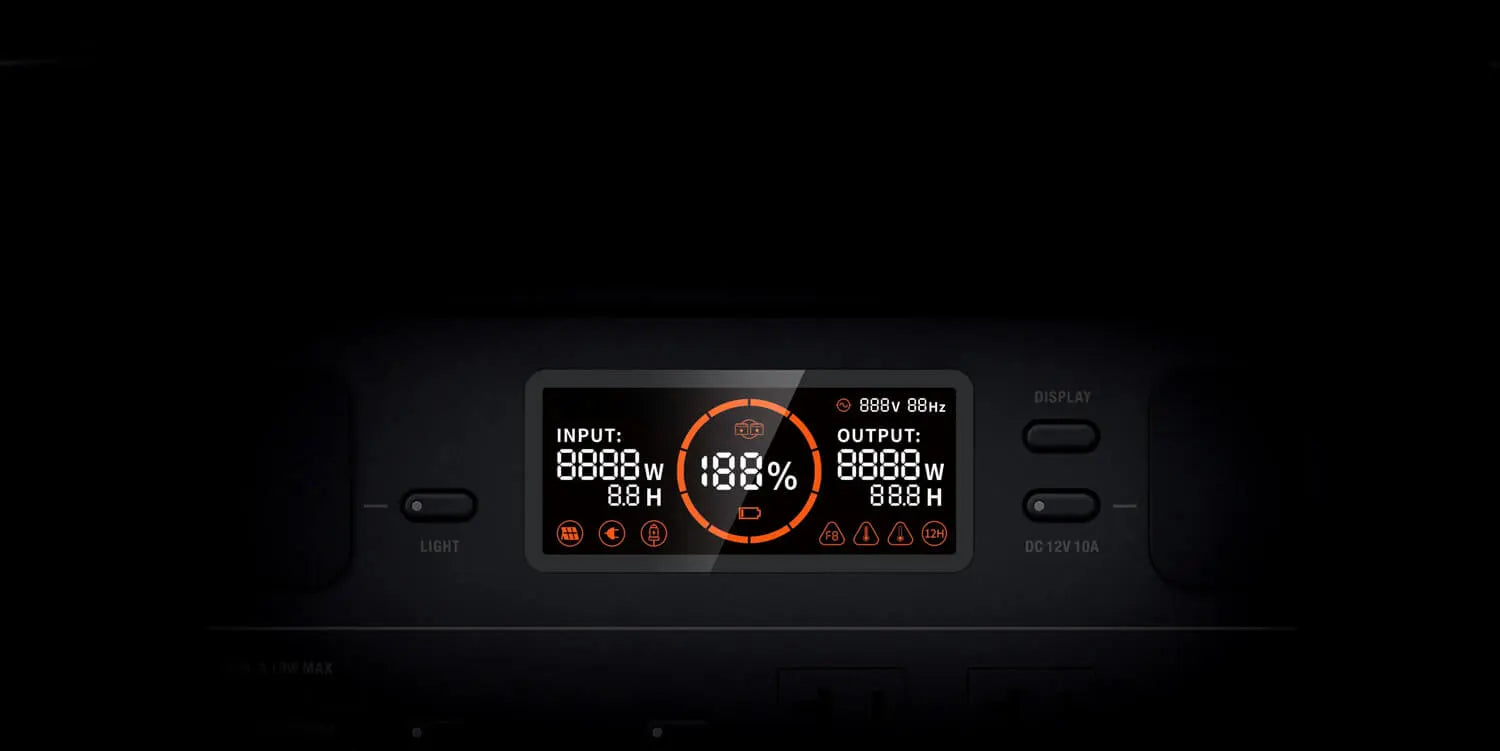 わかりやすいディスプレイJackeryポータブル電源 2000 Pro